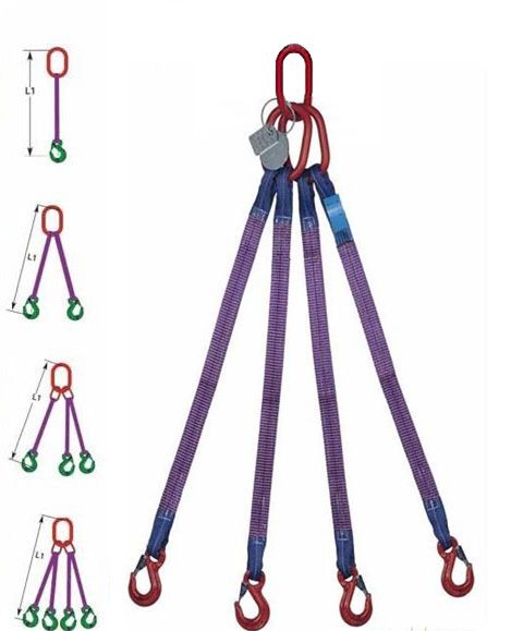 组合式吊装带